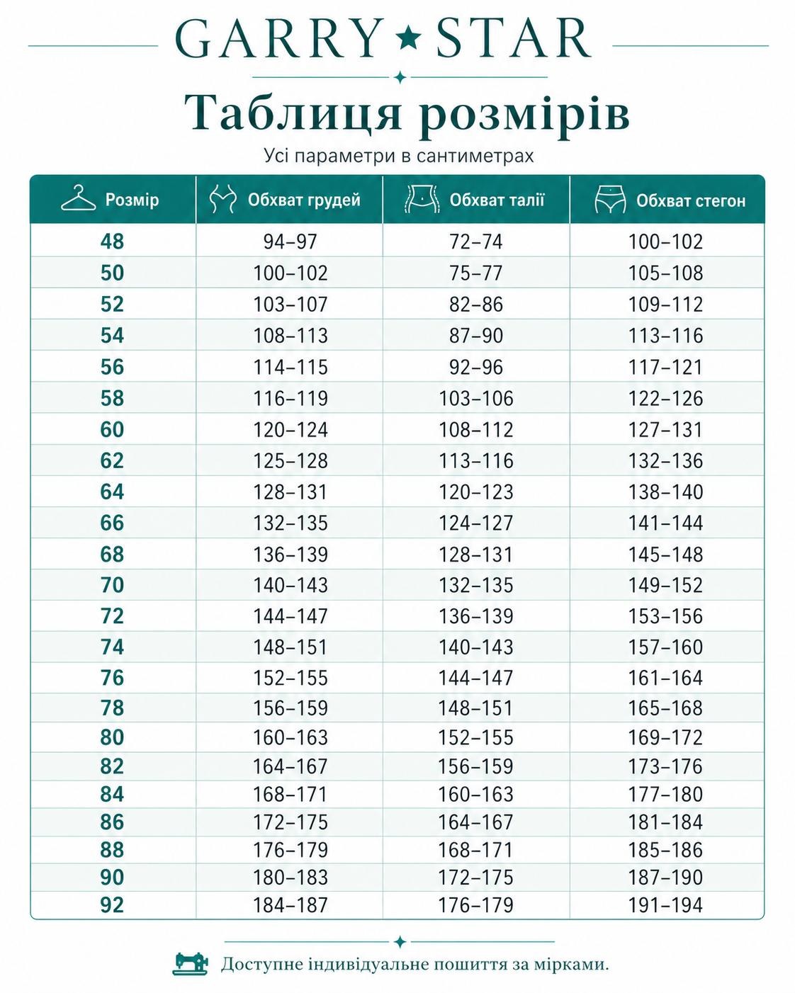 Таблиця розмірів GARRY-STAR 48–92